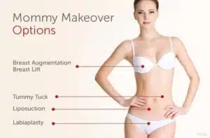 image mommy makeover graphic copia