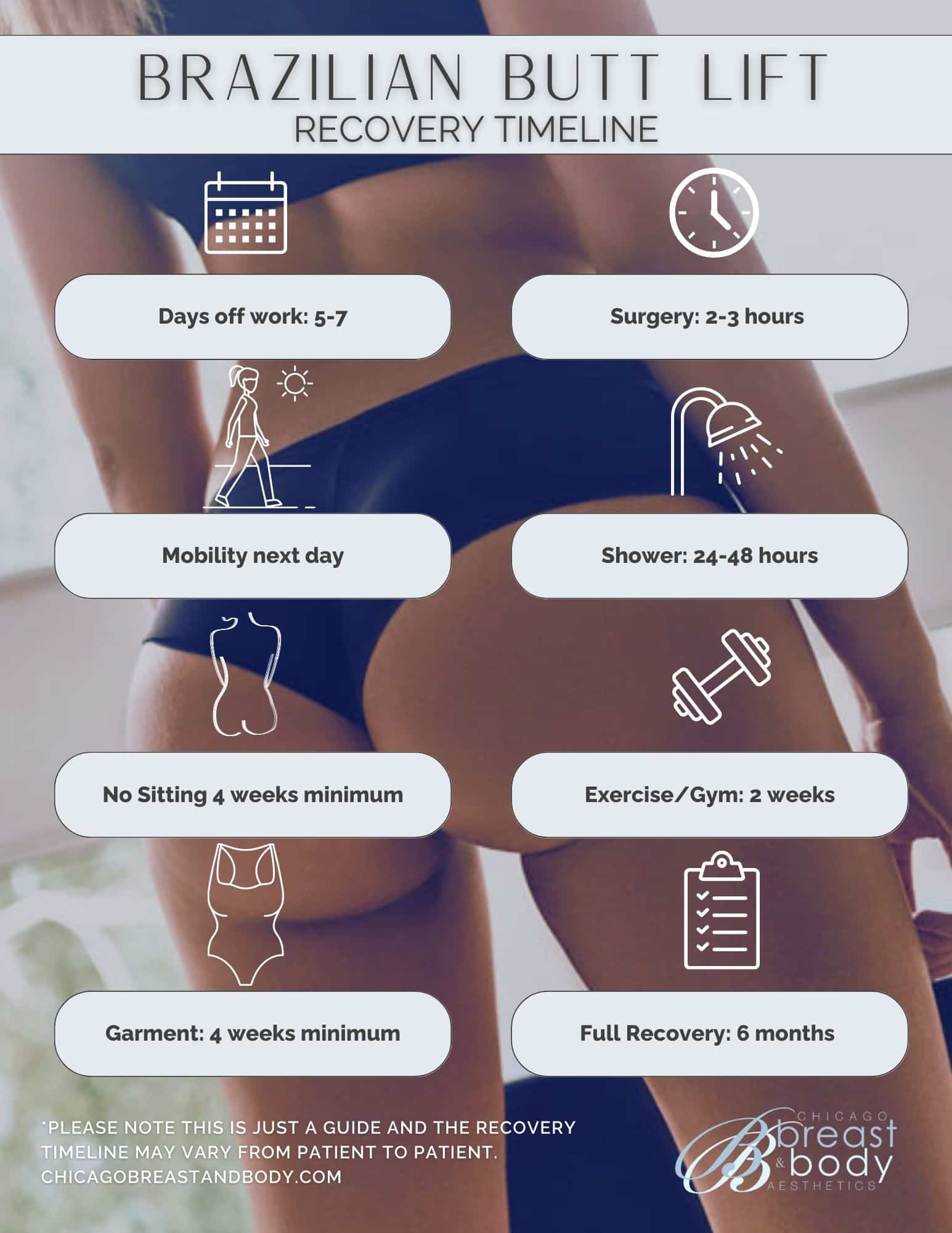 Recovery timeline for Skinny BBL or Skinny Brazilian Butt Lift at Chicago Breast and Body Aesthetics