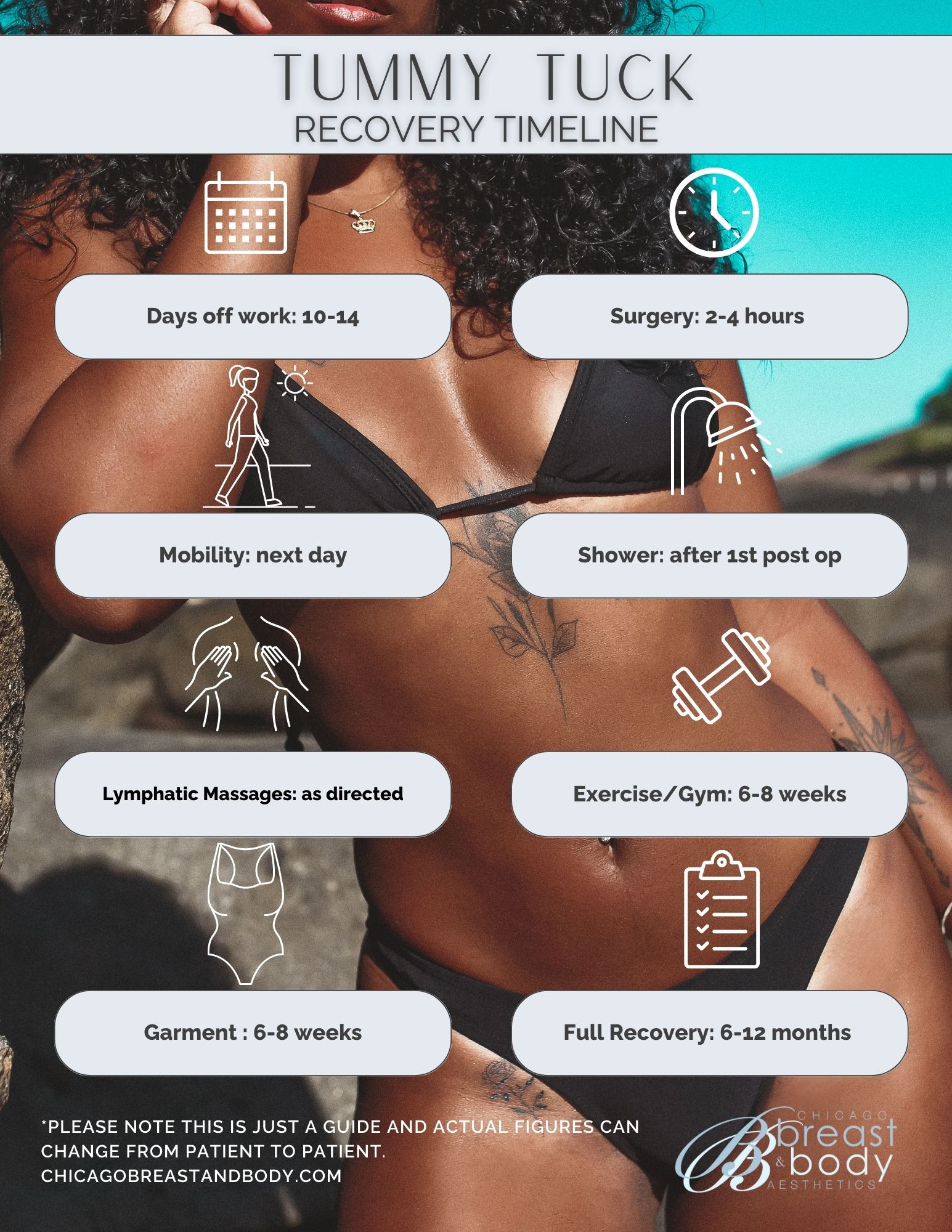 Tummy Tuck Recovery Timeline Chicago Breast & Body Aesthetics