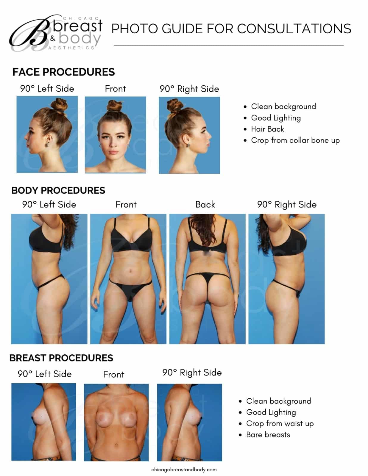 Virtual consultation guide for plastic surgery