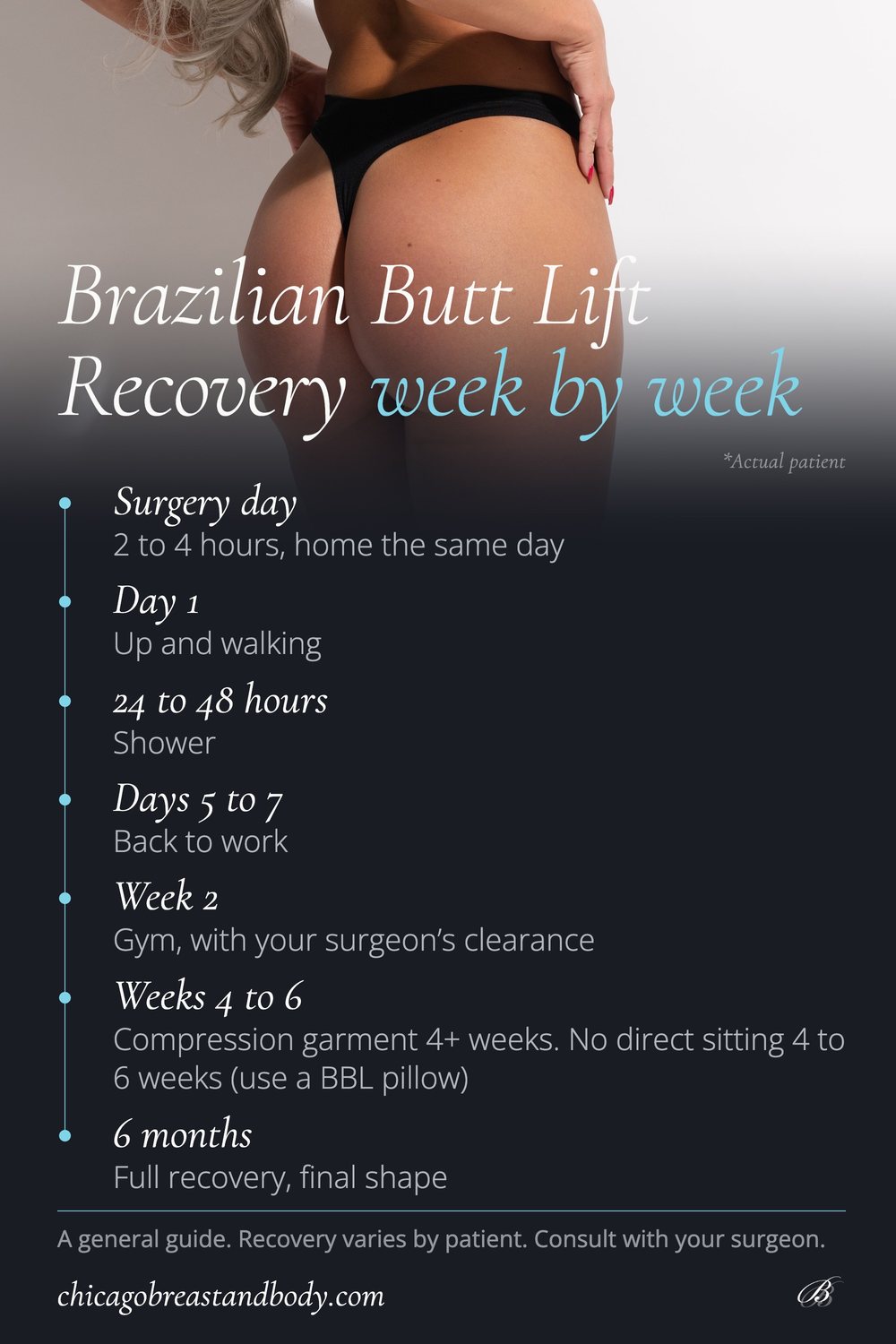 Brazilian Butt Lift recovery timeline from Chicago Breast and Body Aesthetics: surgery 2 to 4 hours, walking day 1, shower at 24 to 48 hours, back to work days 5 to 7, gym at week 2, no direct sitting 4 to 6 weeks, full recovery at 6 months